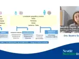 Webinar Expertos en nutrición personalizada (videos)