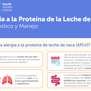 Alergia a la Proteína de la Leche de Vaca