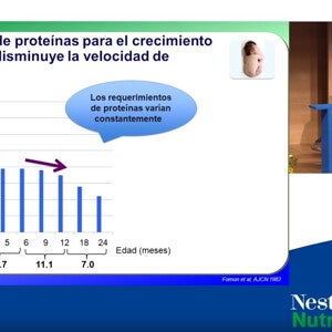 Ponencia del Dr Mike Possner en el 33 Congreso de la SEPEAP (videos)
