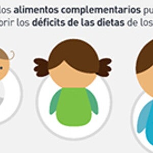 Alimentación complementaria: prevención de carencias nutricionales (infographics)