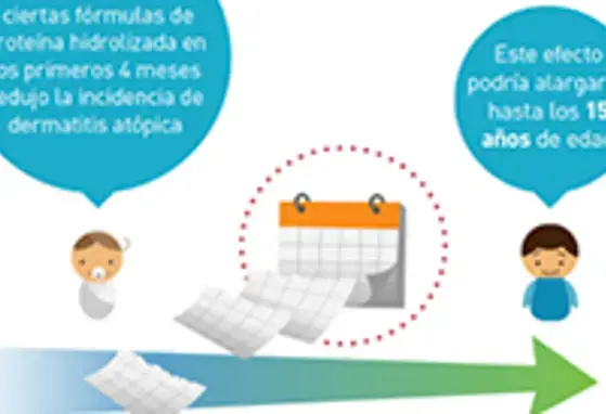 Sobre- e infra- alimentación materna e infantil en los primeros 1.000 días (infographics) Sobre- e infra- alimentación materna e infantil en los primeros 1.000 días (infographics)