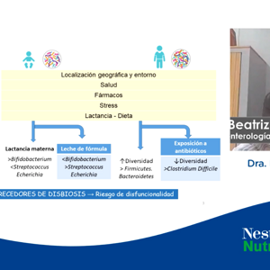Webinar Expertos en nutrición personalizada (videos)