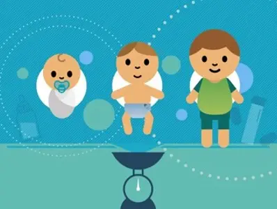 Módulo 1 - CRECIMIENTO DEL NIÑO Módulo 1 - CRECIMIENTO DEL NIÑO