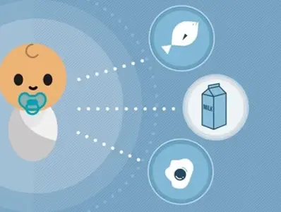 Módulo 3 – NUTRICIÓN TEMPRANA Y SALUD A LARGO PLAZO Módulo 3 – NUTRICIÓN TEMPRANA Y SALUD A LARGO PLAZO